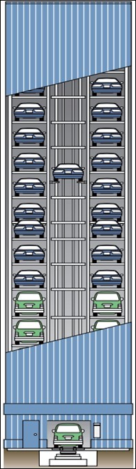 廊坊哪裏有賣有品質的垂直升降類立體停車場，垂直升降類立體停車場固安永豐公司