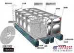 南昌地埋式水箱  【诺赛欣系统】产品功能好 价格低