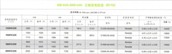 全新科勒柴油发电机组REOZM系列