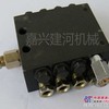 浙江建河V林肯递进式分配器 