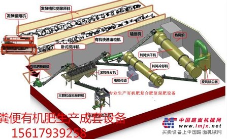 供应鸡粪有机肥加工设备|有机肥设备制造厂家