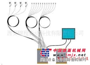 瀝青攪拌站振動篩在線檢測設備