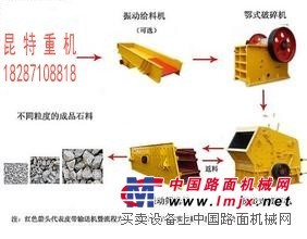 供应云南砂石生产线设备厂家