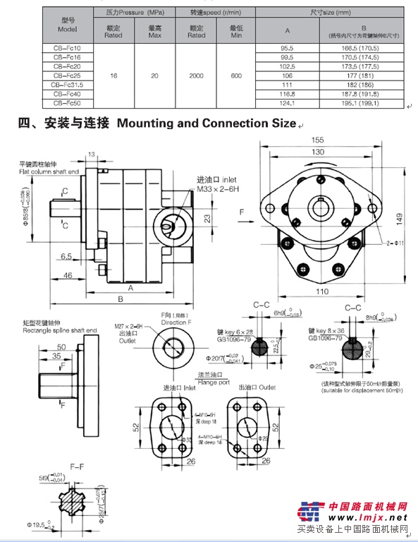 天津特精CBT-E齿轮泵，CB-FC齿轮泵，CBE齿轮泵
