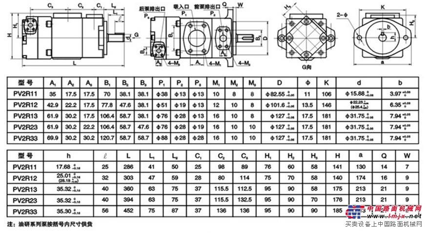 V3叶片泵、PV2R叶片泵、YB叶片泵，YBX变量叶片泵