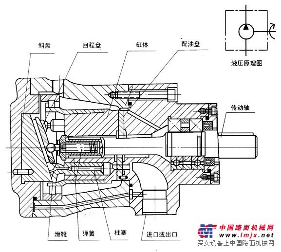 供应ZZB柱塞泵，CY14-1B柱塞泵厂家现货