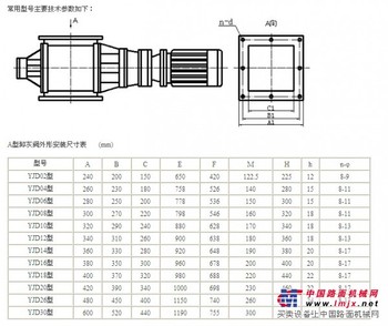 四川/成都400*400星型卸料阀厂家直销