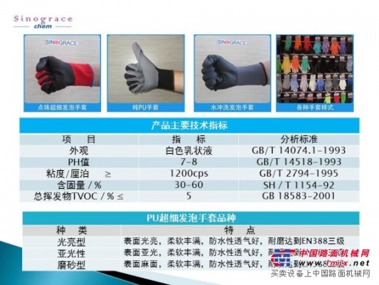 上海手套用发泡剂|上海手套用发泡剂哪里有【中恩】现货出售