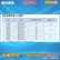 厂家直销铝合金抱杆人字扒杆货到付款