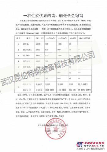 一种高强韧耐冲击的轴、齿低合金锻钢