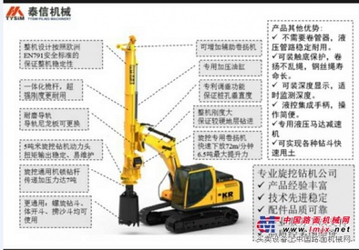 泰信重磅推出挖機改製旋挖鑽機KR50