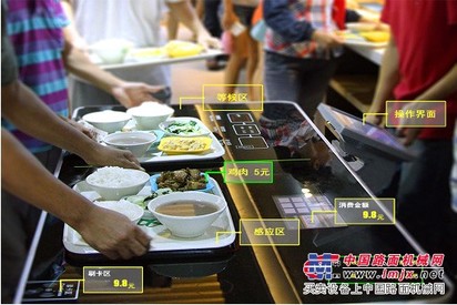 北京外国语学院餐饮快速结算系统