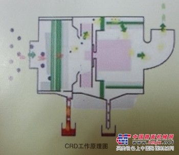CNC机床的烟雾处理专家 油雾清洁器昆山聚晟环保科技设备