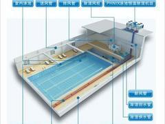 北海耀德科技芬尼克兹泳池恒温热泵系列厂家 芬尼克兹泳池恒温热泵系列价位