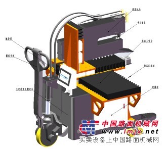 H型钢打（冲）孔机，你喜欢哪一种？（二）