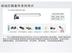 实惠的滚动灯箱套件当选泰恒科技——厂家直销换画灯箱套件供应
