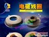 回转刹车线圈的使用型号主要特点
