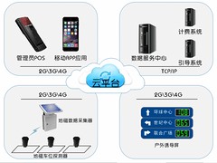 占道停车收费系统解决方案路边停车【深圳万泊】