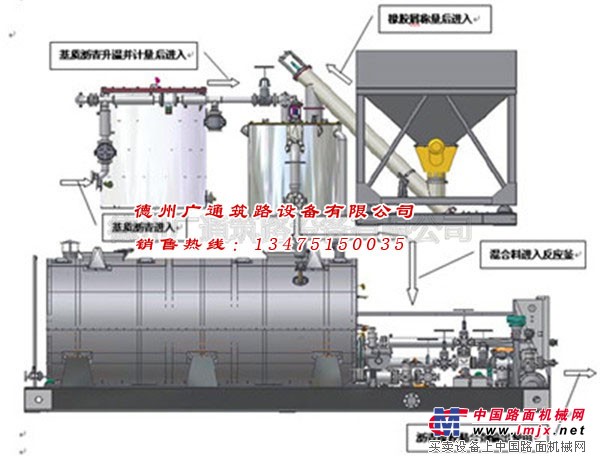 全国出售橡胶沥青设备,可放心选购