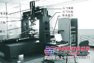 上海小型超精密排刀式數控車床報價  廠家 昌樂