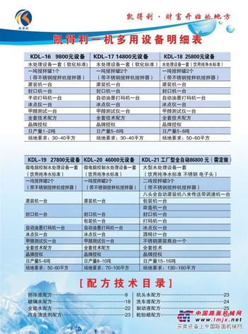 全套玻璃水生产设备及玻璃水防冻液配方