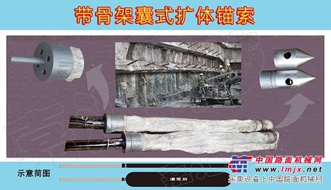 带骨架囊式扩体锚索技术先进材料创新质量超好