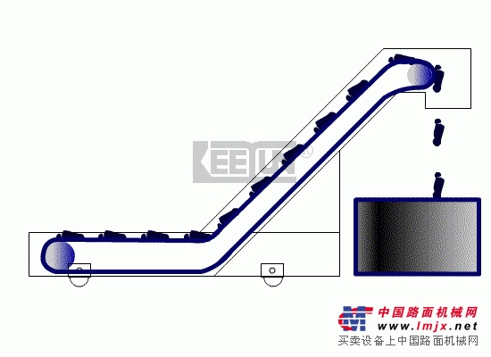 刮板排屑机，丝杠防护罩，刮板排屑机制造厂家，丝杠防护罩生产厂家