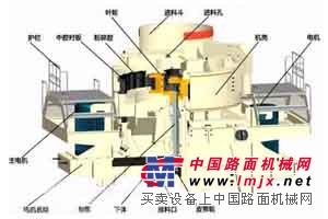 供应高效冲击式破碎机生产厂家 报价