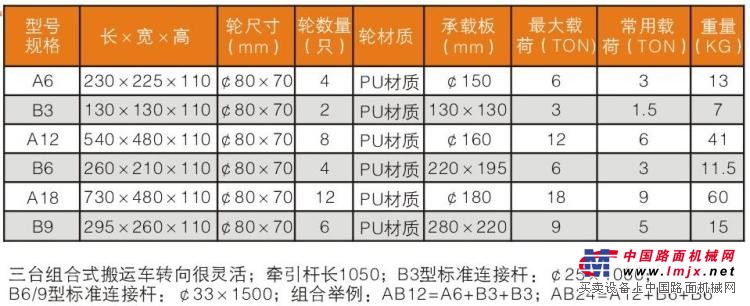 组合式加重型搬运坦克车