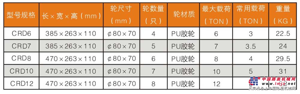 转向搬运工具设备