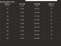 供應(yīng)江蘇省熱銷升降式特型拉頂機(jī)