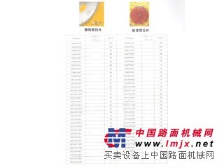 金刚石锯片价格，哪里能买到优惠的苏州优质锯片