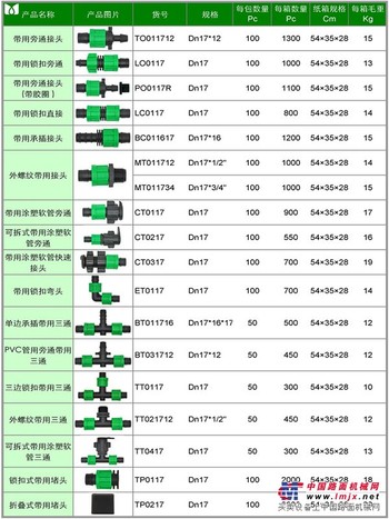 厦门价格实惠的锁扣式带用堵头出售——云南滴灌带用锁扣接头