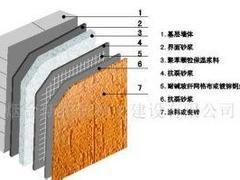 秀嶼聚苯顆粒保溫砂漿——實惠的聚苯顆粒保溫砂漿哪里有賣