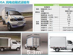 一微租車提供優質東風小康EK05A純電動貨車，價格合理的東風小康EK05A純電動貨車