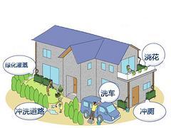 梧州雨水收集系统——屋顶雨水收集系统新资讯