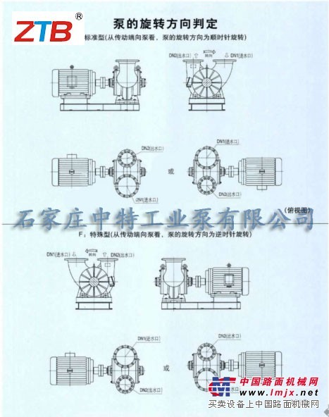 供应KQSN中开泵型号厂家