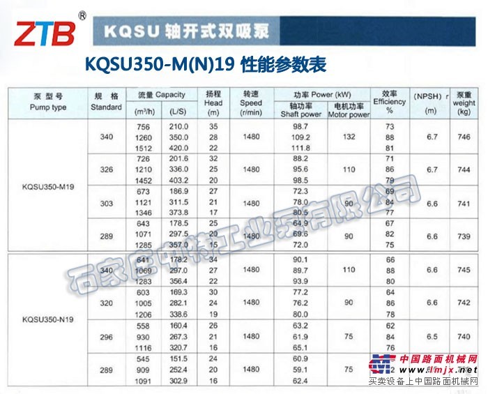 山西批发双吸泵KQSU350-M19双吸