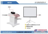 物料提升机驾驶模拟机/器-工程机械培训学校专用教学设备