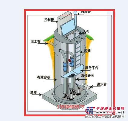 專業供應智能泵站：【實力廠家】生產供應智能一體化提升預製泵站