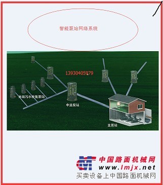 石家庄价格实惠的智能一体化提升预制泵站出售_智能泵站代理