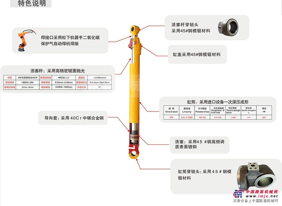 供应液压油缸 挖掘机油缸总成