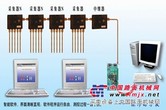 【朋友】淮南数字粮情监测系统&鞍山粮情监测系统