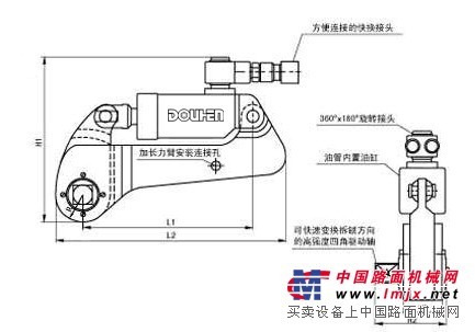 武漢價格合理的液壓扳手批售|扳手價格行情