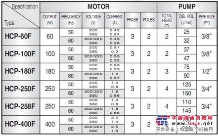 广州安泊贸易——畅销韩诚精工 HCP-400F冷却泵