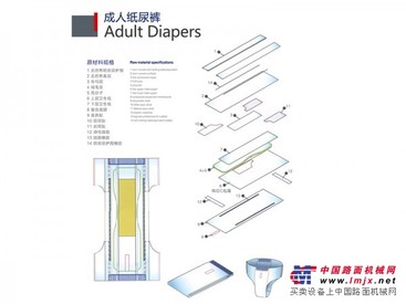 河北成年纸尿裤机械，好用的成年纸尿裤机械供应信息