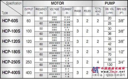 品牌好的韩诚精工 HCP-250S冷却泵销售