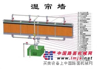 好的降溫濕簾在哪買？    騰陽溫控產品齊全   騰陽溫控降溫濕簾