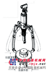 液压拉马