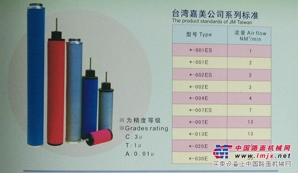 意大利海沃期滤芯/起源净化设备
